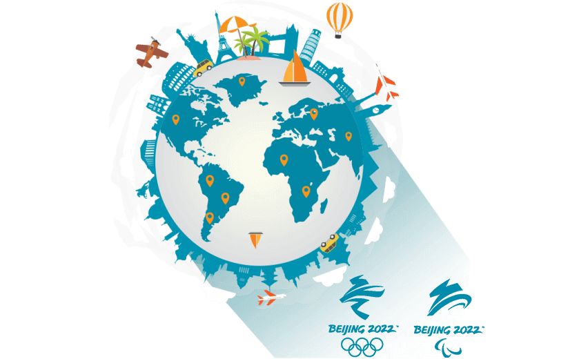 在马歇尔群岛连接到中国的代理 - 通行中国